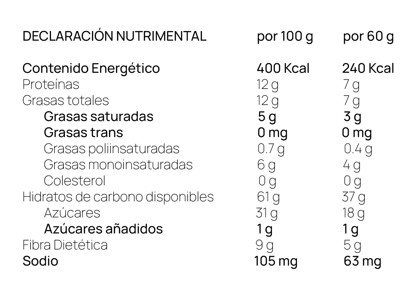 Chocolate con matcha