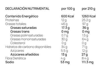 Pasta de avellana con cacao