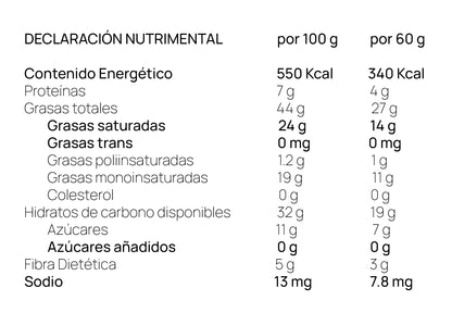 Chocolate con plátano y fresa
